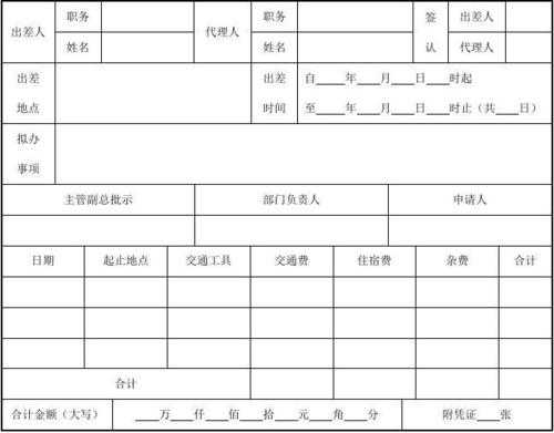  督导出差表格模板「督导出差工作好不好」-第2张图片-马瑞范文网