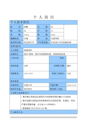 大四的简历-第3张图片-马瑞范文网