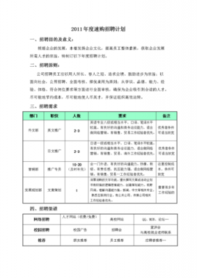 招聘培训年度总结模板_招聘培训年度计划-第2张图片-马瑞范文网