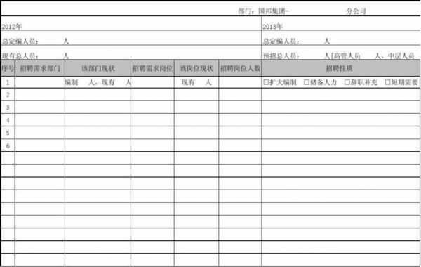 招聘培训年度总结模板_招聘培训年度计划-第3张图片-马瑞范文网