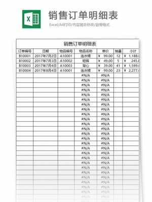 销售订单内容-销售订单word模板-第2张图片-马瑞范文网