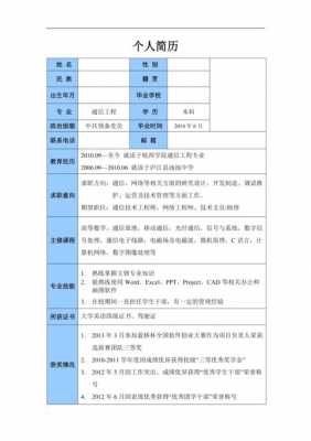 通讯工程简历模板（通信工程简历怎么写）-第1张图片-马瑞范文网