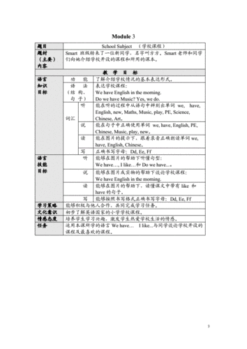 小学英语教学目标模板,小学英语教学目标设定 -第1张图片-马瑞范文网