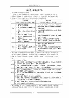 历史改革题答题模板,历史改革类答题术语 -第3张图片-马瑞范文网