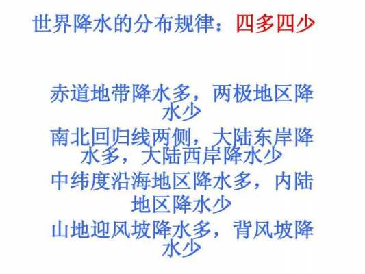  降水分布特点模板「降水分布规律4条」-第1张图片-马瑞范文网