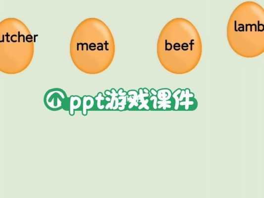 单词游戏ppt模板（英文单词游戏设计ppt）-第3张图片-马瑞范文网