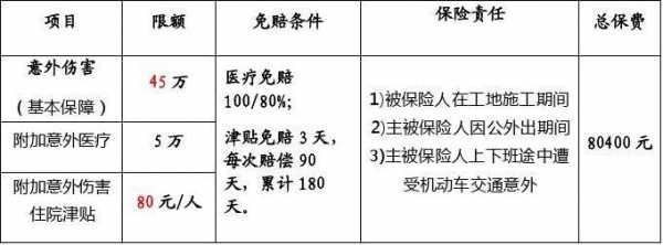 团体险计划书模板,团体保险的保险计划是什么制定的 -第1张图片-马瑞范文网