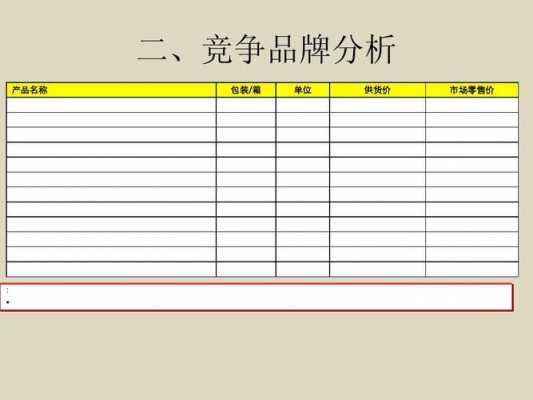 一个产品的渠道分析是写啥-渠道产品分析表模板-第2张图片-马瑞范文网