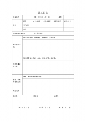 装饰施工日记模板（装饰工程施工日记）-第2张图片-马瑞范文网