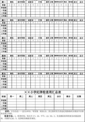 班级纪律表格图片模板-第1张图片-马瑞范文网