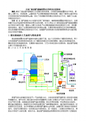 脱硫技术问答1100-脱硫专业看板模板-第1张图片-马瑞范文网