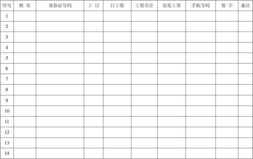 协会工资发放表模板下载 协会工资发放表模板-第3张图片-马瑞范文网