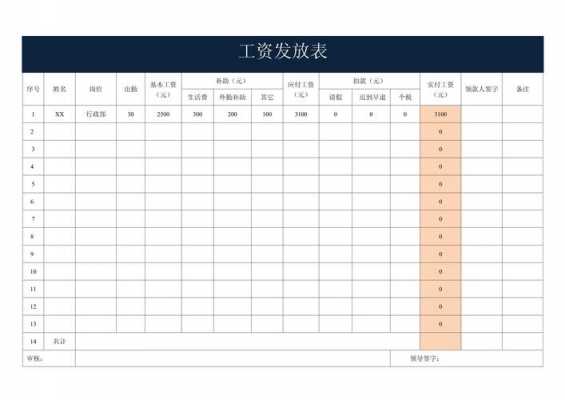 协会工资发放表模板下载 协会工资发放表模板-第1张图片-马瑞范文网