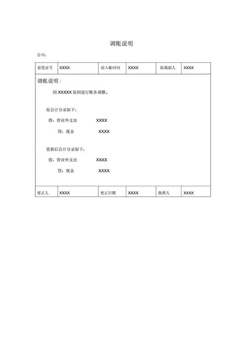 工程调账说明模板-第3张图片-马瑞范文网