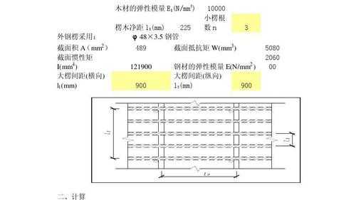 预制板的模数是什么意思 预制板模板工程量-第2张图片-马瑞范文网