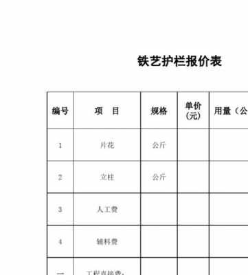 工程小区围栏方案模板_小区围栏工程报价明细表-第2张图片-马瑞范文网