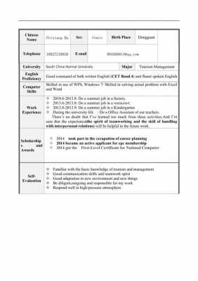 留学英文简历格式模板,留学英文简历格式模板图片 -第2张图片-马瑞范文网