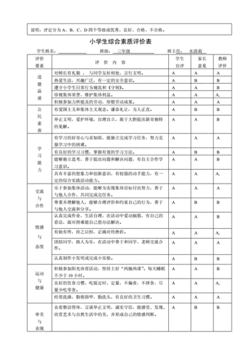 基础素养评价表模板（基础素养评价表模板下载）-第1张图片-马瑞范文网