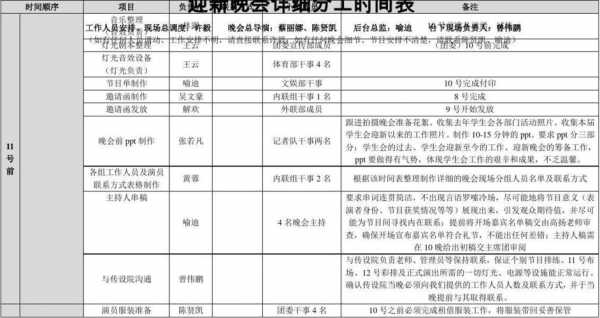 分工时间表模板,分工时间表模板下载 -第3张图片-马瑞范文网