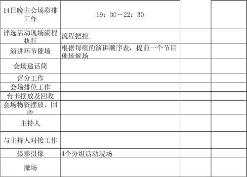 分工时间表模板,分工时间表模板下载 -第2张图片-马瑞范文网