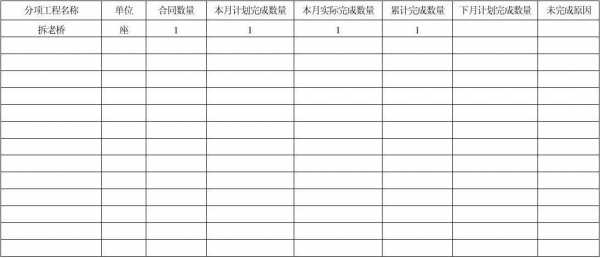 技术部月报表模板（技术部月报表模板下载）-第1张图片-马瑞范文网