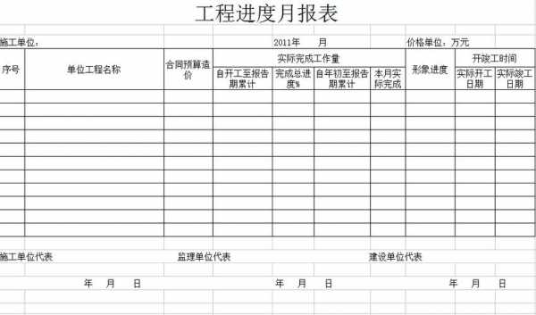 技术部月报表模板（技术部月报表模板下载）-第3张图片-马瑞范文网