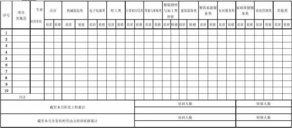 技术部月报表模板（技术部月报表模板下载）-第2张图片-马瑞范文网