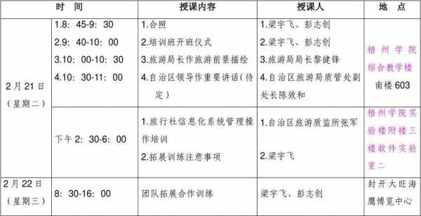  景区培训计划书模板「景区培训计划书模板图片」-第2张图片-马瑞范文网