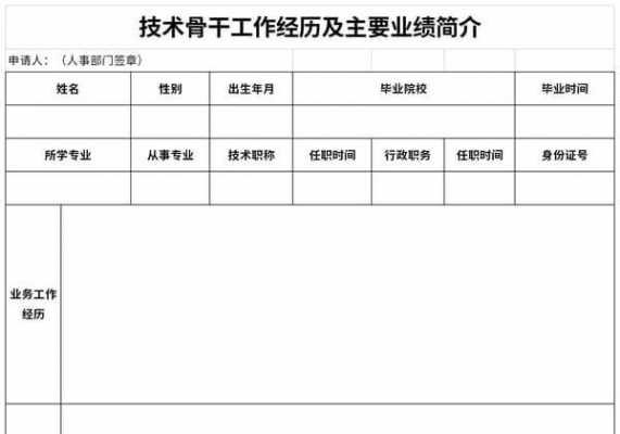 专长和主要业绩模板,专长及工作成果 -第2张图片-马瑞范文网