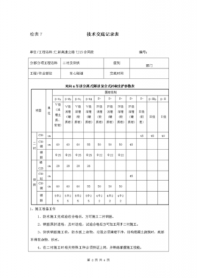 隧道二衬施工台账模板（隧道二衬施工技术交底）-第1张图片-马瑞范文网