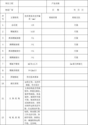 隧道二衬施工台账模板（隧道二衬施工技术交底）-第3张图片-马瑞范文网