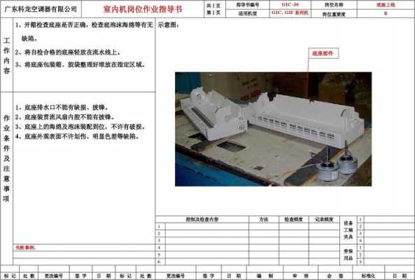 模板主要作业机具-第2张图片-马瑞范文网