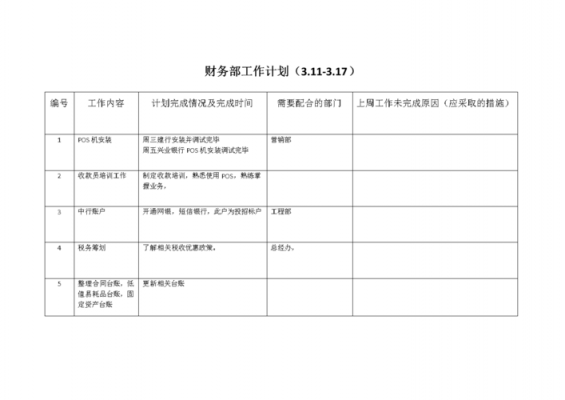 出纳的周计划模板,出纳工作周计划和总结 -第3张图片-马瑞范文网