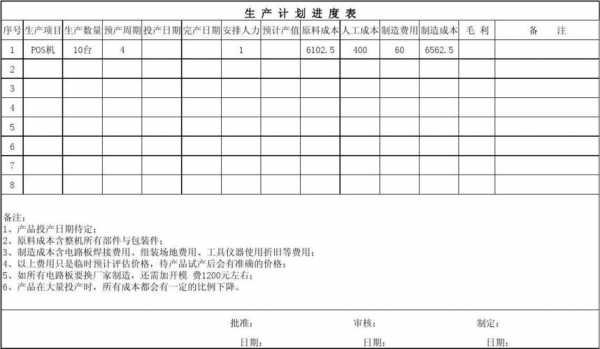 机加工生产计划表格模板-机加工生产方案模板-第3张图片-马瑞范文网