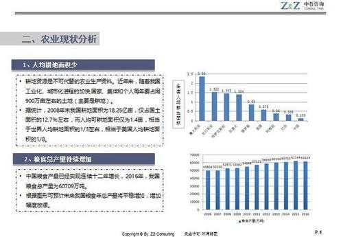  市场规模的分析模板「市场规模分析是什么的分析」-第1张图片-马瑞范文网