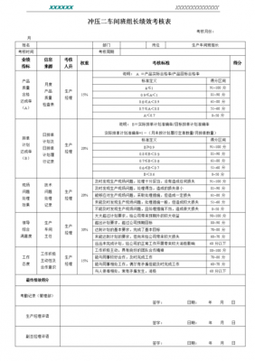  车间班长绩效方案模板「生产车间班长管理绩效考核」-第1张图片-马瑞范文网