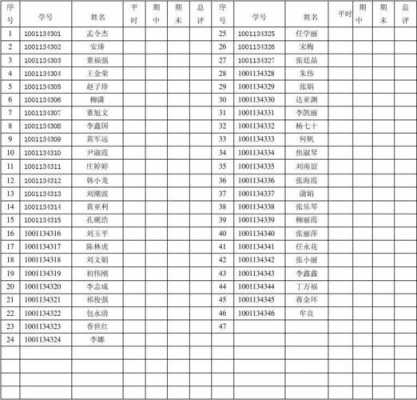 在职教师教学成绩模板_在职教师教学成绩模板范文-第2张图片-马瑞范文网