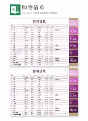 购物记录单模板,购物记录程序 -第3张图片-马瑞范文网