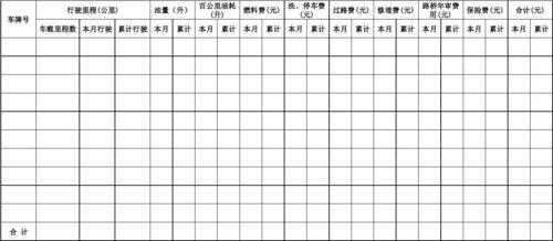  汽车月统计表格模板「汽车月报表模板」-第3张图片-马瑞范文网