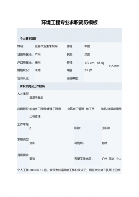 word的简历模板下载免费（word简历模板 免费）-第2张图片-马瑞范文网