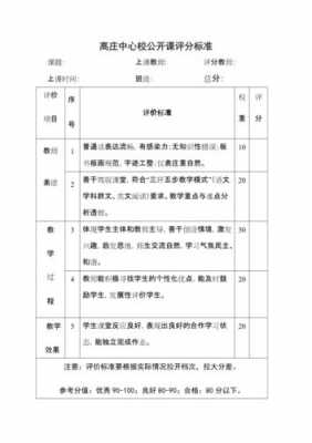 公开课评估模板-第3张图片-马瑞范文网