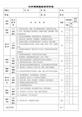 公开课评估模板-第2张图片-马瑞范文网