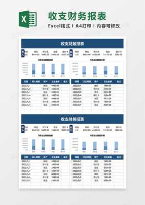 excel报表模板_excel报表制作教程-第2张图片-马瑞范文网