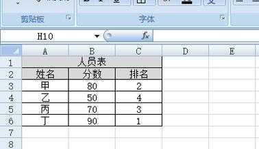 excel报表模板_excel报表制作教程-第3张图片-马瑞范文网