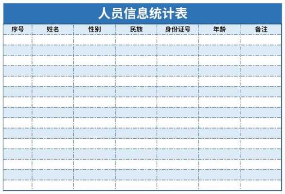 人员信息统计系统-第1张图片-马瑞范文网