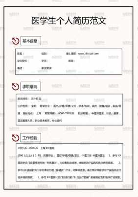 超声医生个人简历模板-医生个人简历模板-第2张图片-马瑞范文网
