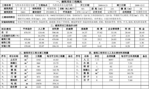 工程造价工程概况模板（工程造价工程概况范本）-第2张图片-马瑞范文网