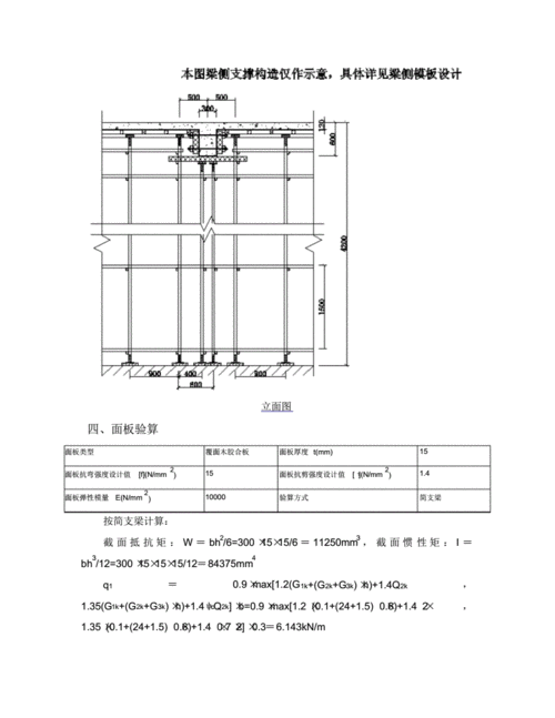 模板预留梁口偏差范围_预制梁模板安装长度允许偏差-第2张图片-马瑞范文网