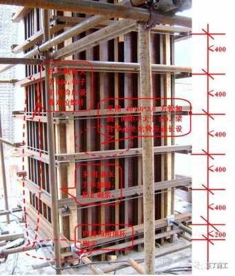 梁,柱模板安装要求-第1张图片-马瑞范文网