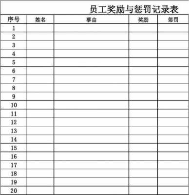 pk奖惩制度模板（pk赛奖励和惩罚）-第3张图片-马瑞范文网